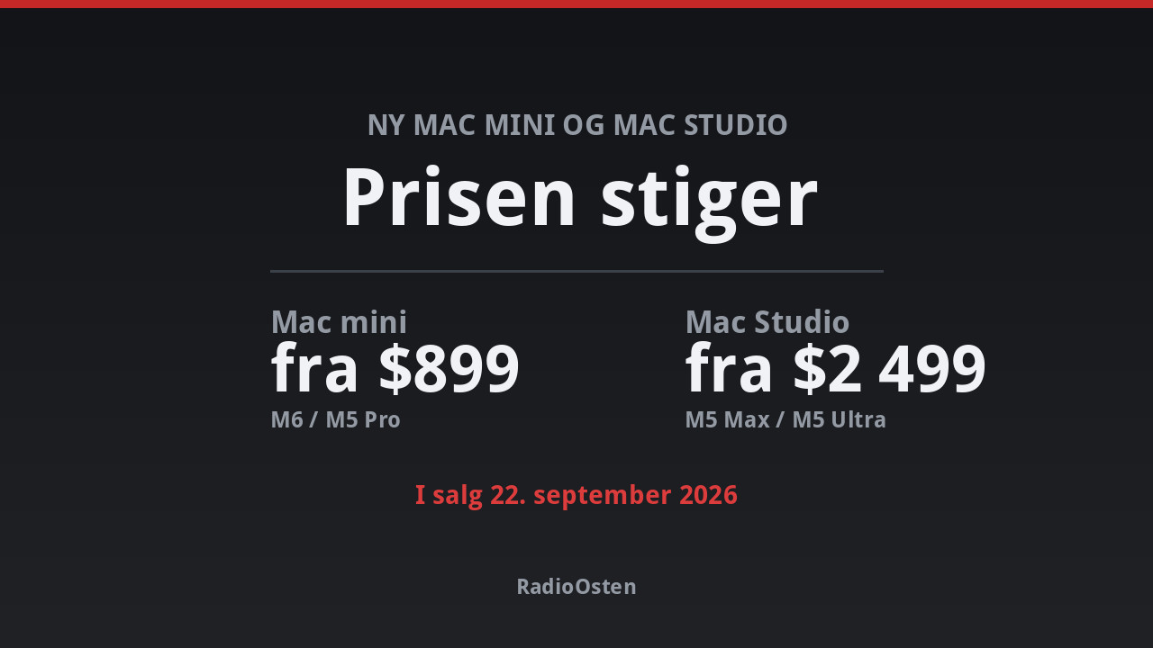 Grafikk: ny Mac mini og Mac Studio, priser